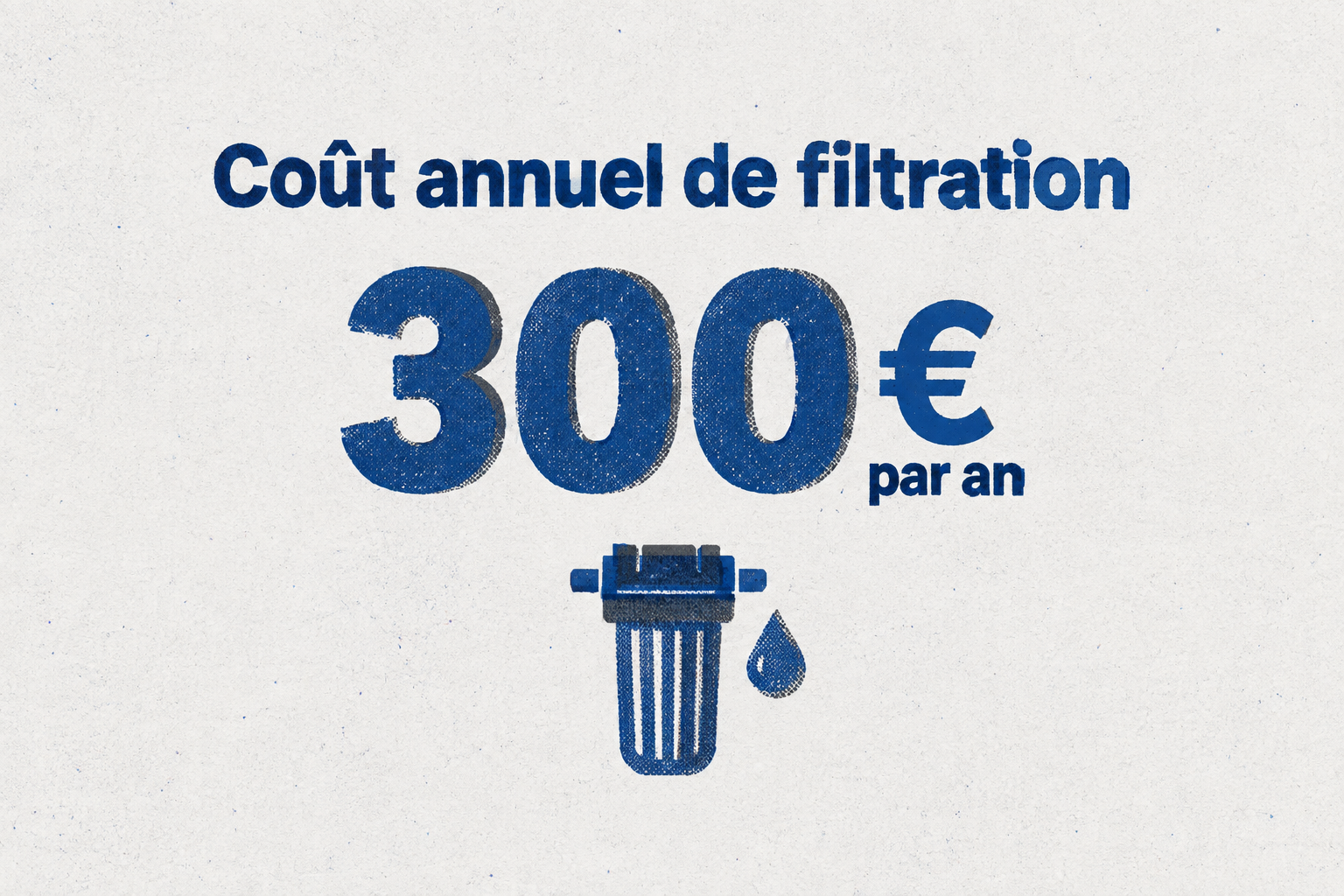 Infographie indiquant le coût annuel de fonctionnement d'une pompe de piscine de 0,75 kW : 300 €.
