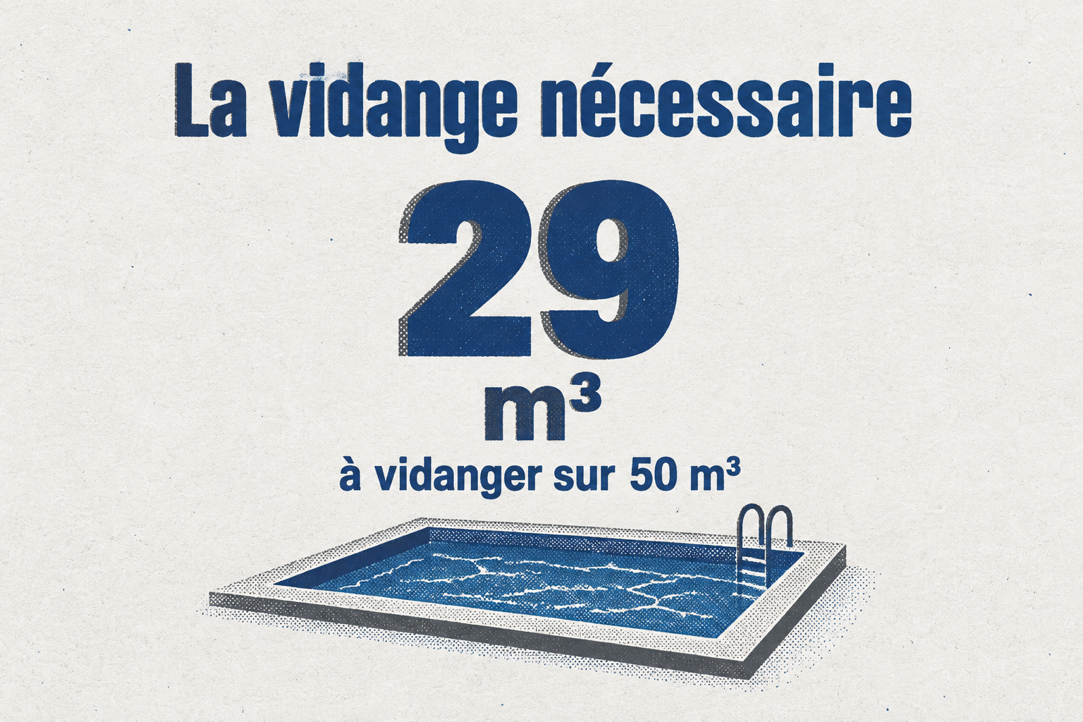 Pour un bassin de 50 m³ contenant 120 mg/L de stabilisant, il faut vidanger 29 m³ pour revenir au taux idéal de 50 mg/L.